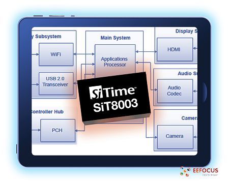 吉芬商品_吉芬商品的收入弹性(3)