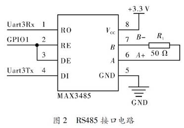 AC米兰官网-变频器及其应用ppt