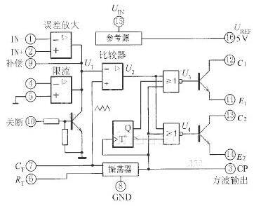 工信部：2025年中国集成电路产量4843亿块同比增长109%