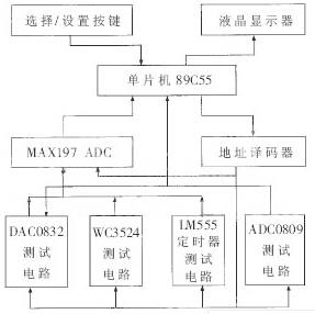 中国研制纤维芯片成果再登顶刊！“头发丝里实现大规模集成电路”