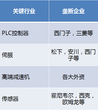 GDP传感器_网络114(3)