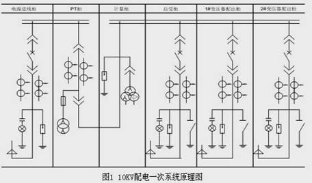 两台变压器并联