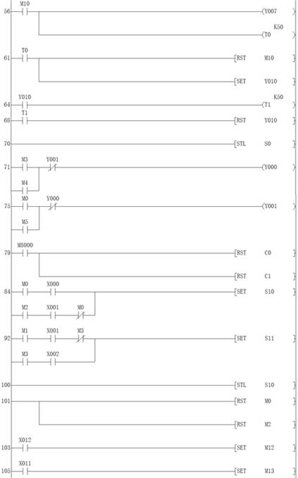 基于plc的电梯模型的制作