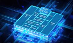 当主控芯片架构不断变化时， 系统研发团队真正需要什么样的开发平台？