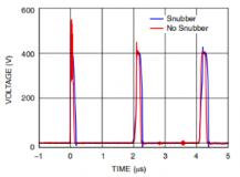 为800V应用选择合适的半导体技术