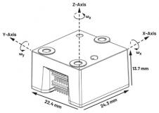智慧农业革命：惯性检测如何助力提升精度和生产力
