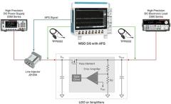 电源“免疫力”决定芯片稳定性：PSRR测试为何越来越关键
