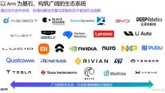 Arm下场造芯片，汽车芯片供应商要不要慌