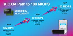 超高IOPS SSD是如何炼成的？