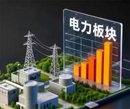 百年 Littelfuse 的新周期：当电力需求高速增长也将带动保护类产品增长